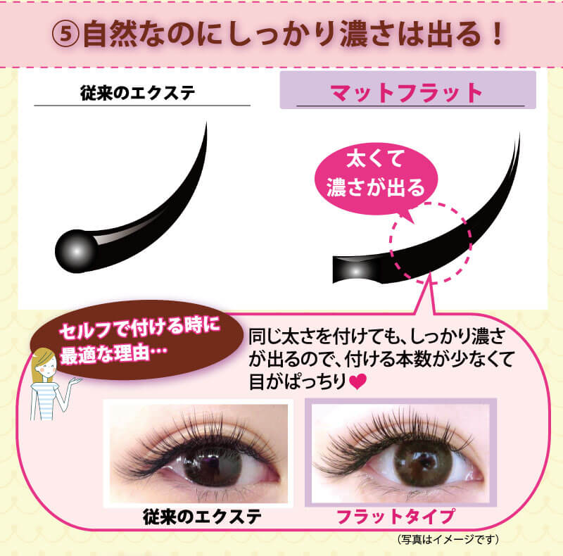 公式】 フラットラッシュ 太さ0.2mmPERRY LASH まつげエクステ カール J C CC L 長さ6mm-15mm フラットマットラッシュ  まつエク セルフ 付けまつ毛 キット セット 業務用 アイラッシュ まつ毛パーマ Perry lash