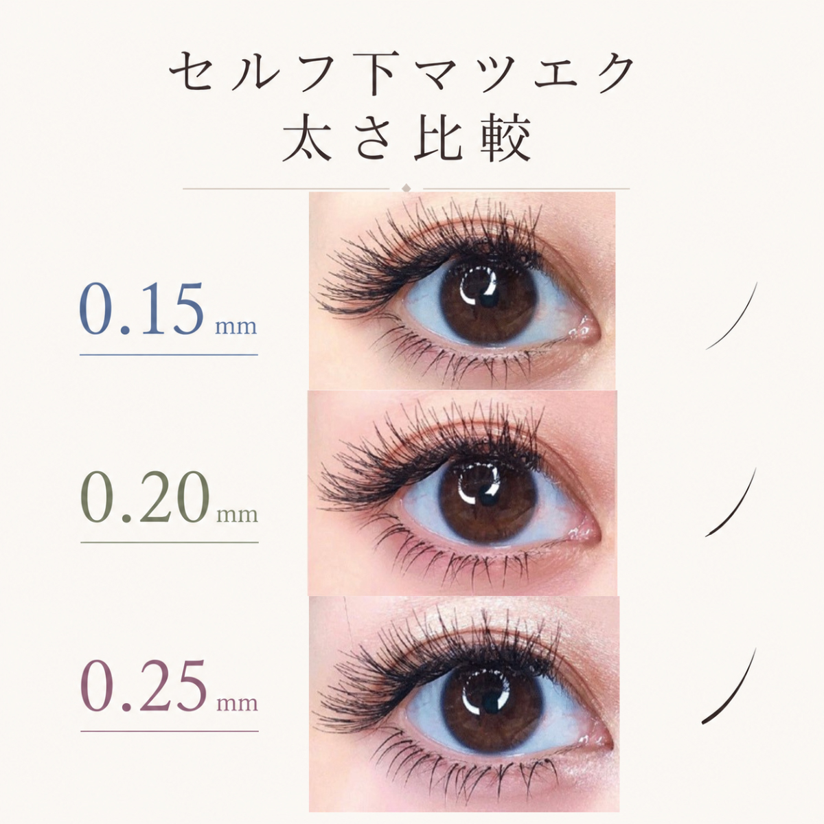 セルフで付ける下マツエクについて