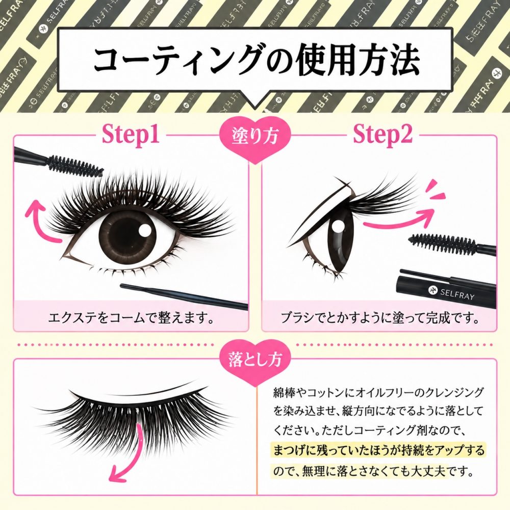 マツエクコーティングの塗り方