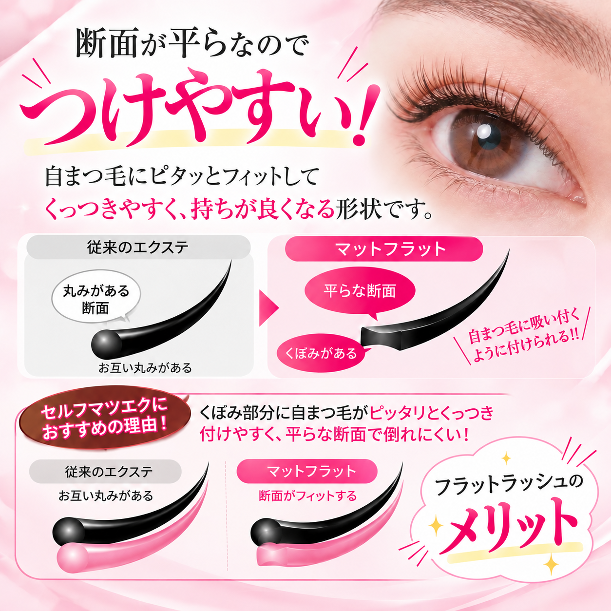 セルフでつけるシングルマツエク - セルフマツエク通販 チェルコ